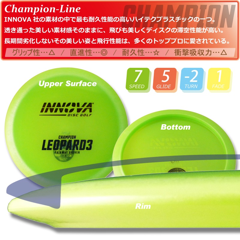 Champion ��ѡ��ɡ����꡼��Burst-Logo��