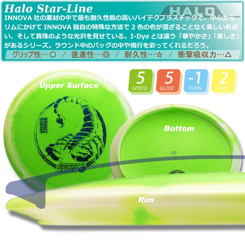 Halostar ԥJO2023Printǣۡ