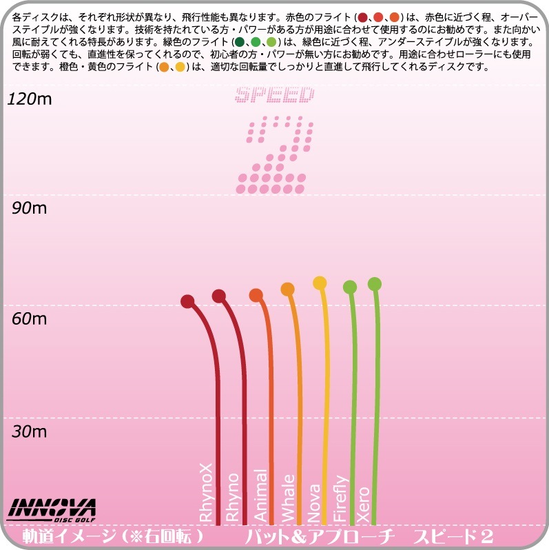 R-Pro ¥é¥¤¥Î¡ÚBurst-Logo¡Û