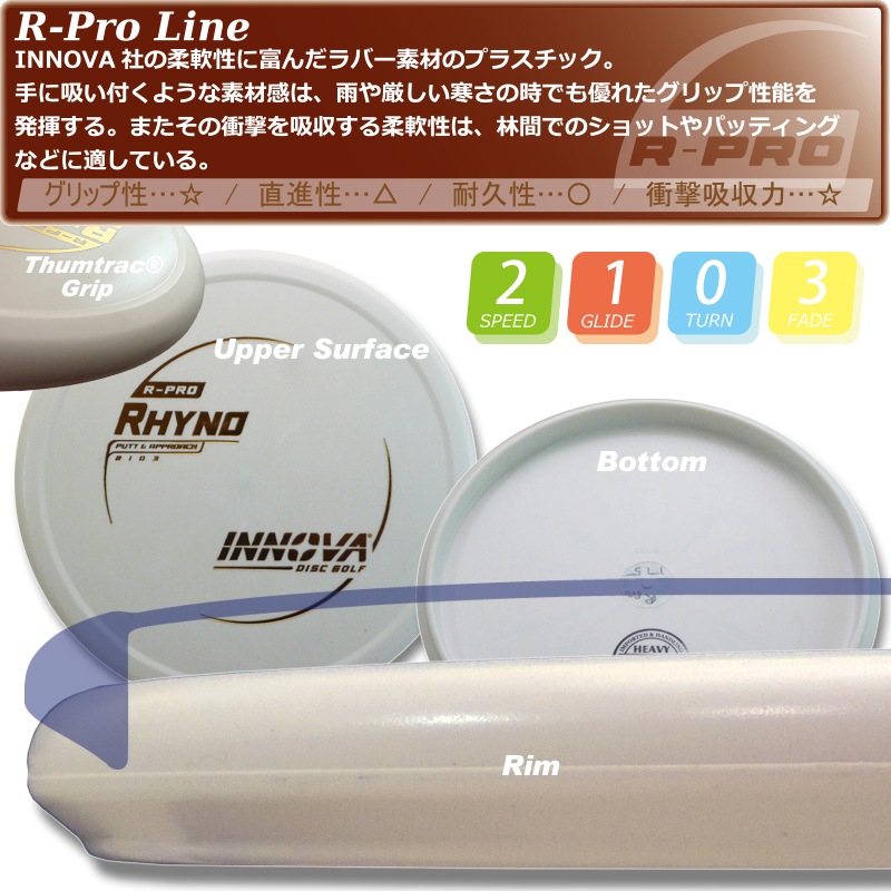 R-Pro ¥é¥¤¥Î¡ÚBurst-Logo¡Û