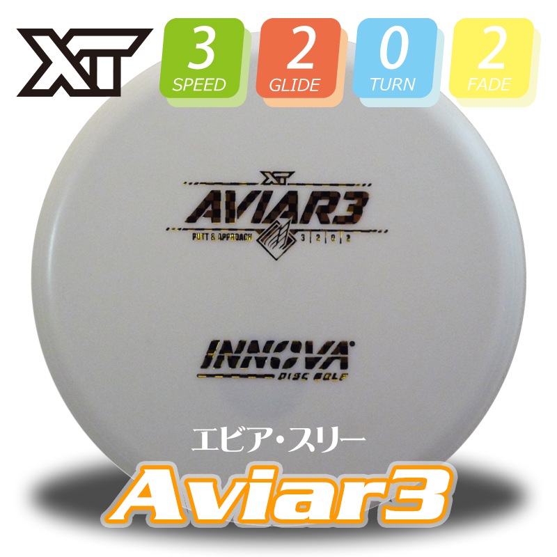 XT ���ӥ������꡼��Burst-Logo��