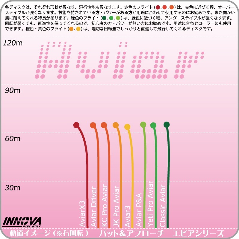 XT ���ӥ������꡼��Burst-Logo��