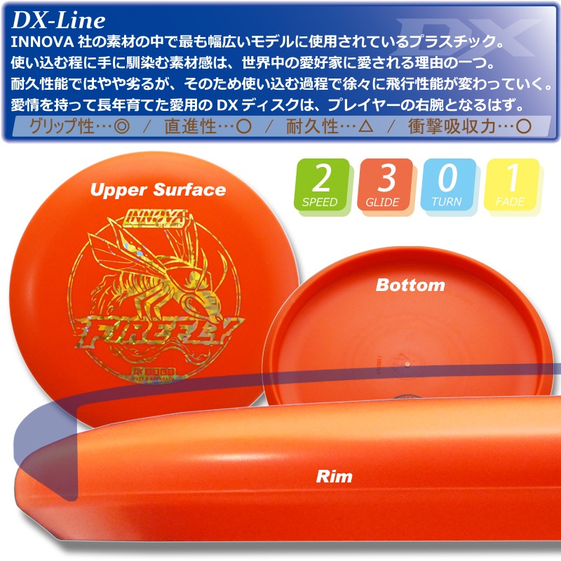 DX �ե����䡼�ե饤��Burst-Logo��