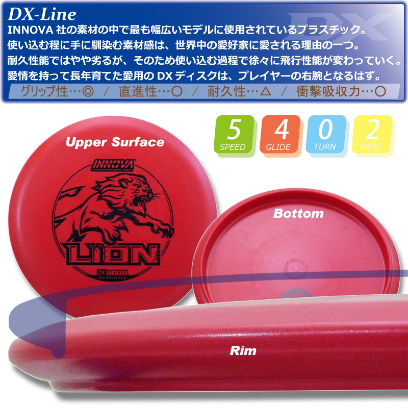 DX �饤�����Burst-Logo��