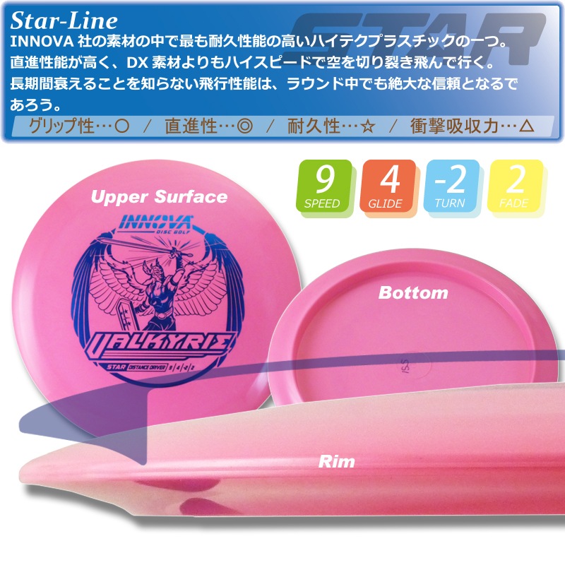 Star �Х륭�꡼��Burst-Logo��