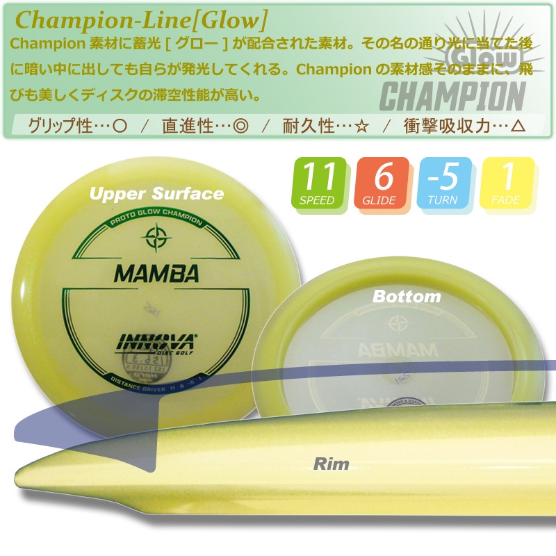 Proto Glow Champion ޥ