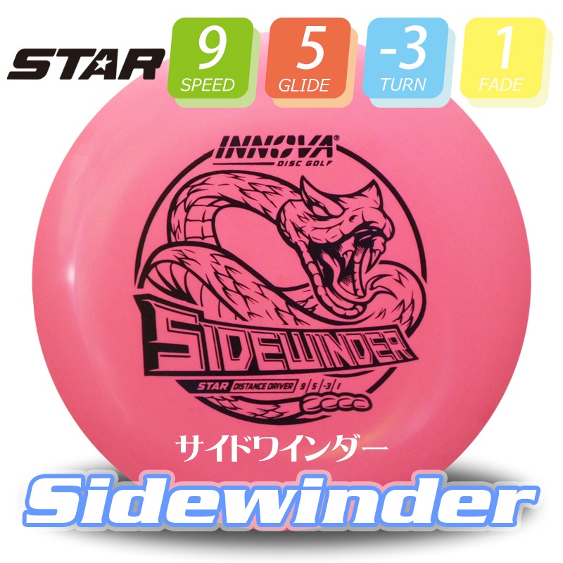 Star �����ɥ磻�������Burst-Logo��