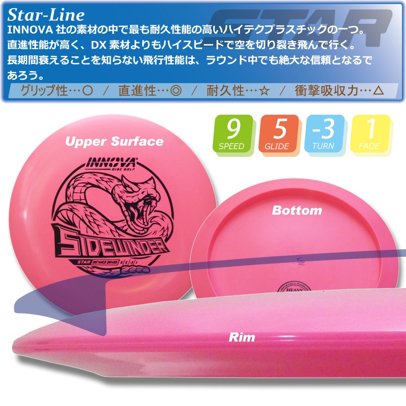 Star �����ɥ磻�������Burst-Logo��