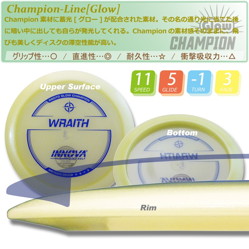 Proto Glow Champion ¥ì¥¤¥¹
