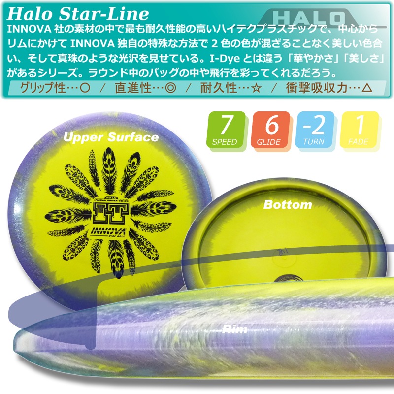 Halostar �������ƥ�