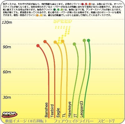 Halostar �������ƥ�