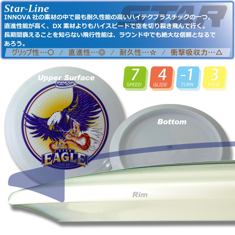 INNfuse Star ¥¤¡¼¥°¥ë