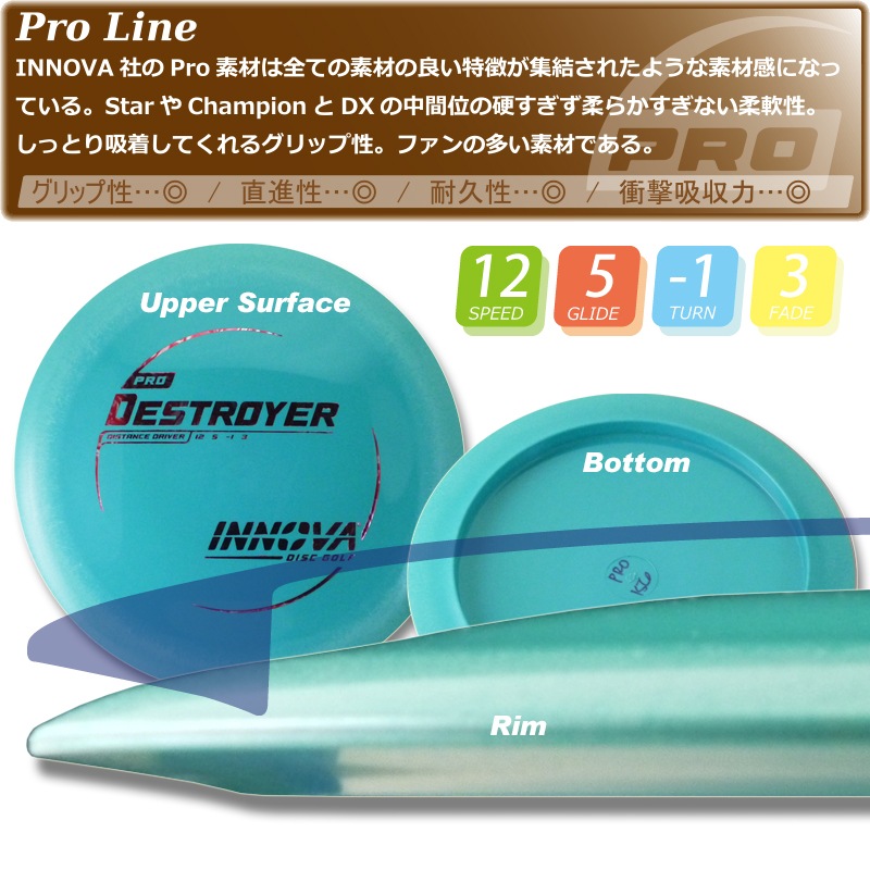 Pro �ǥ��ȥ����䡼��Burst Logo��