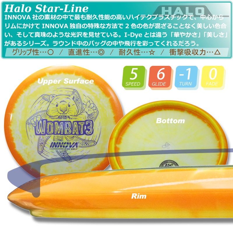 Halostar ������Хåȡ����꡼