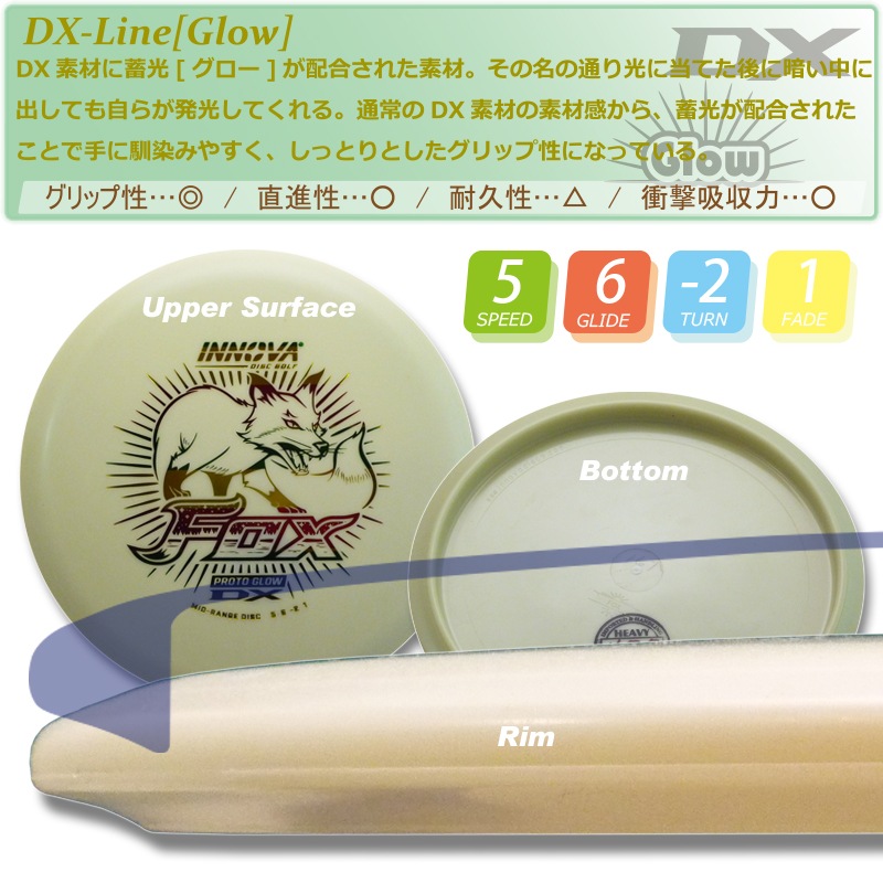 Proto Glow DX ¥Õ¥©¥Ã¥¯¥¹