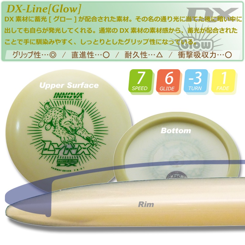 Proto Glow DX ¥ê¥ó¥¯¥¹