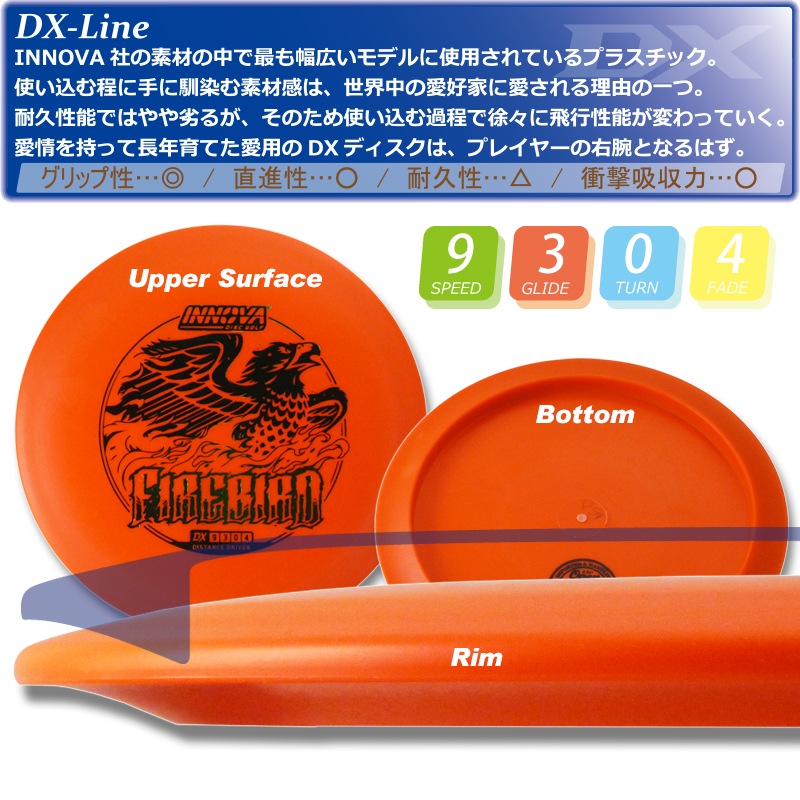 DX �ե����䡼�С��ɡ�Burst-Logo��