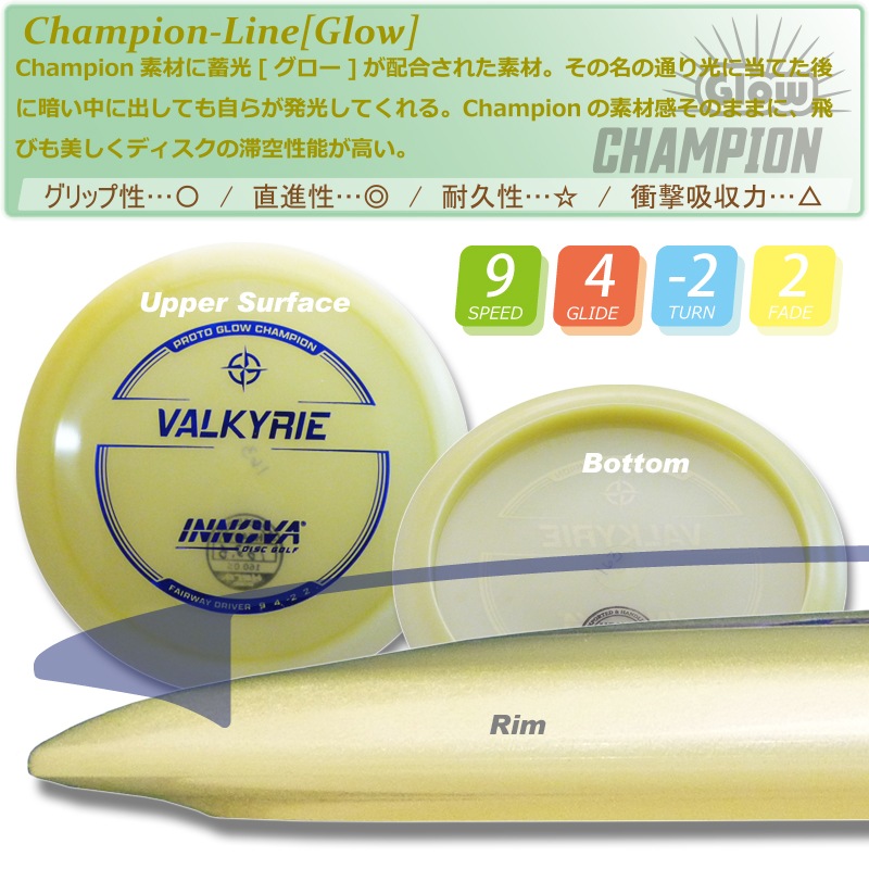 Proto Glow Champion ¥Ð¥ë¥¥ê¡¼