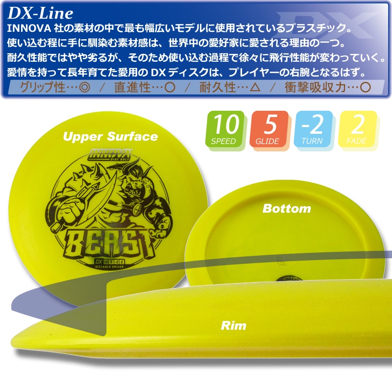 DX ¥Ó¡¼¥¹¥È¡ÚBurst-Logo¡Û