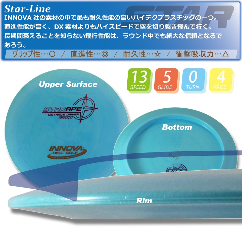 Star ¥¨¥¤¥×