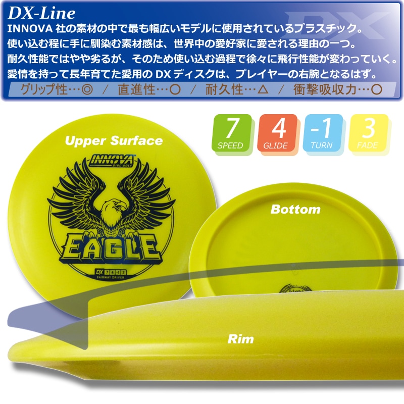 DX ���������Burst-Logo��