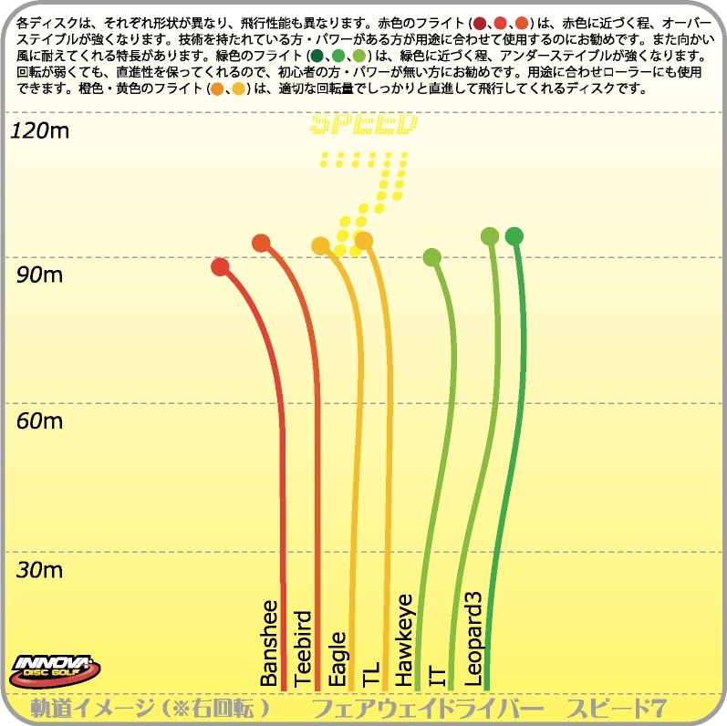 DX ���������Burst-Logo��