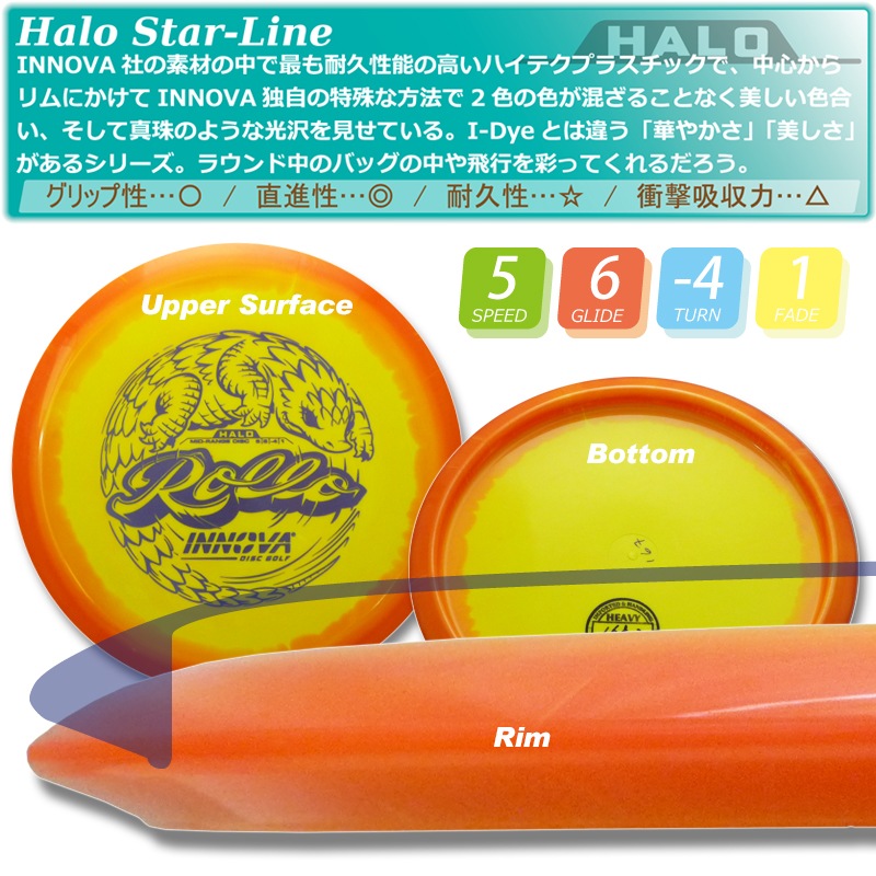 Halostar ¥í¡¼¥í