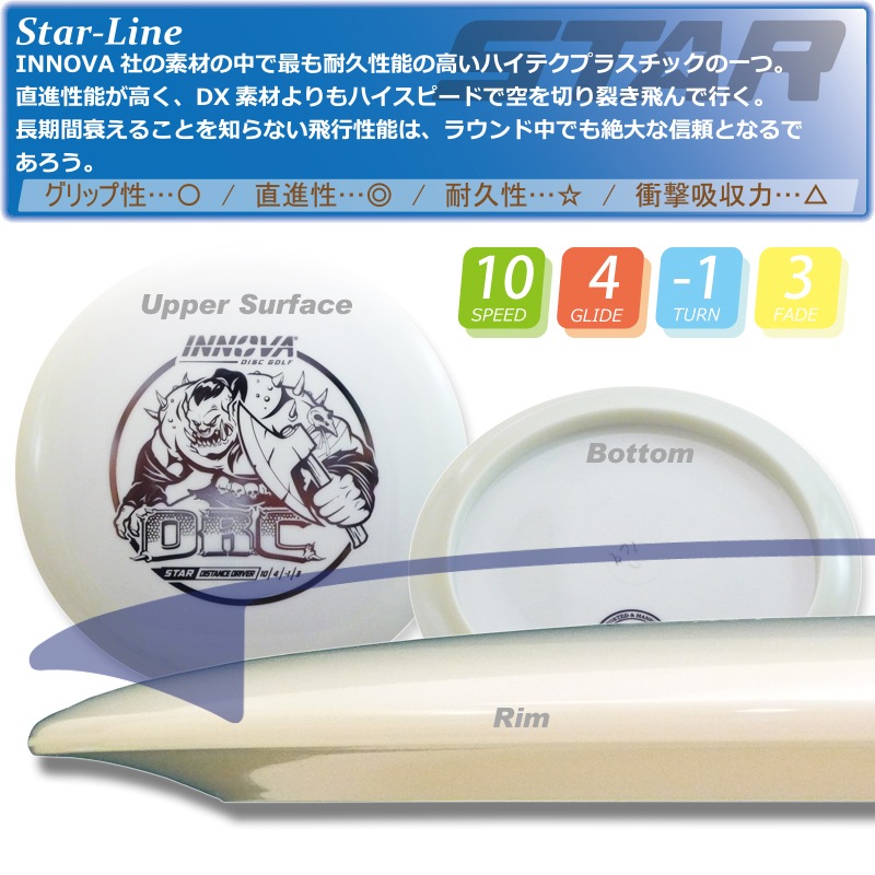 Star ��������Burst-Logo��