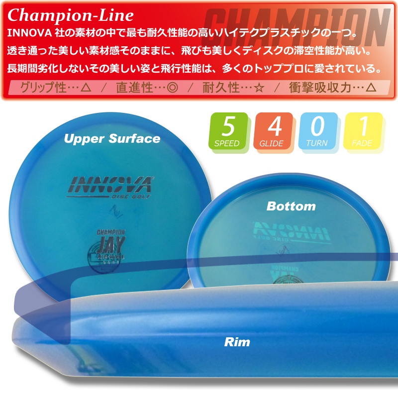 Champion ¥¸¥§¥¤¡ÚBurst-Logo¡Û