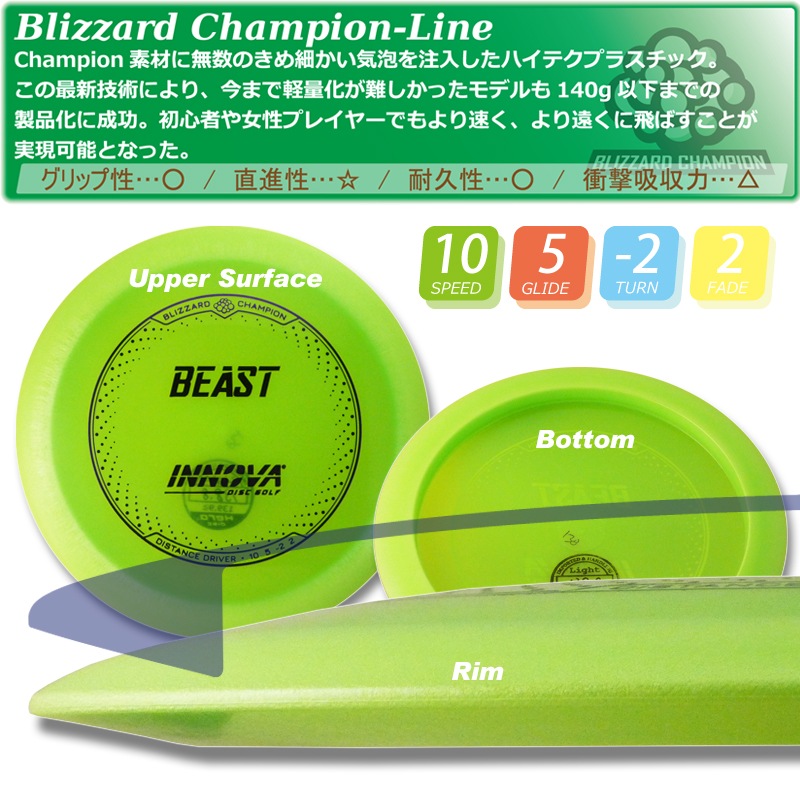 Blizzard Champion �ӡ����ȡ�Burst-Logo��