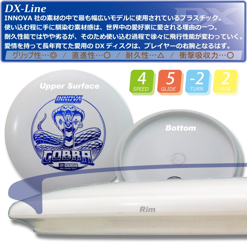 DX ���֥��Burst-Logo��