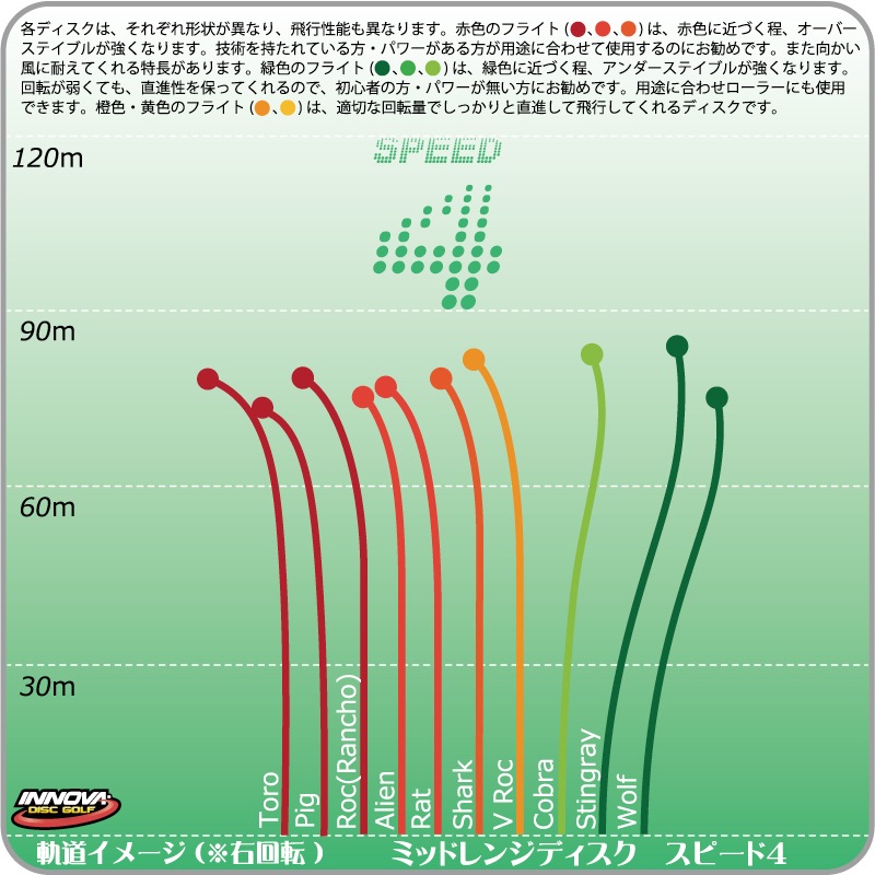 DX ���֥��Burst-Logo��