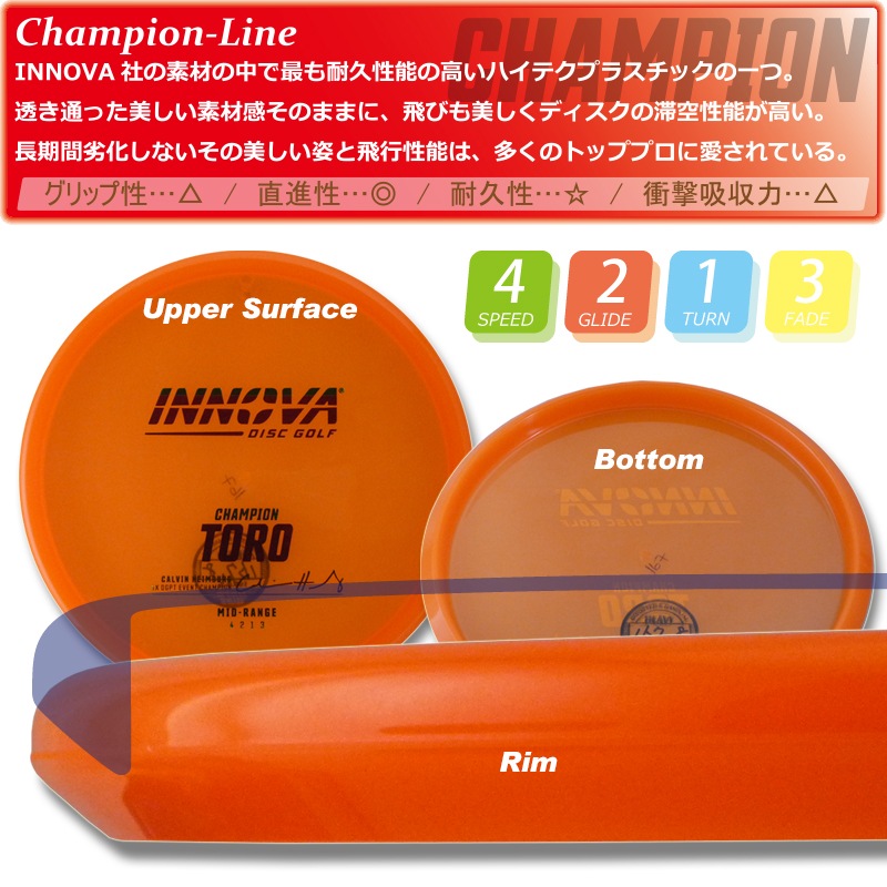 Champion �ȥ���Burst-Logo��