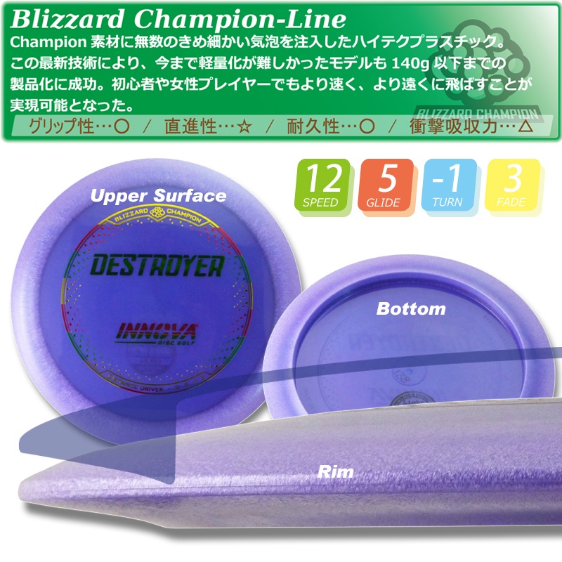 Blizzard Champion ǥȥ䡼Burst-Logo