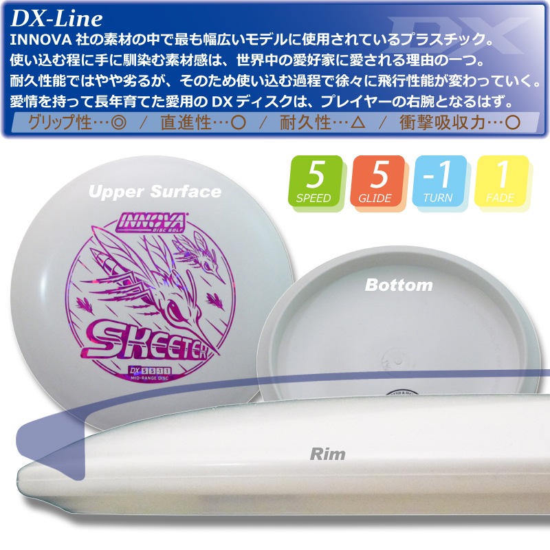 DX ������������Burst-Logo��