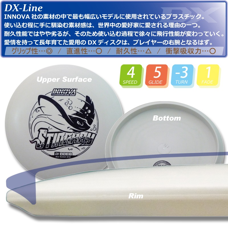 DX ���ƥ��󥰥졼��Burst-Logo��