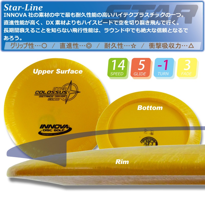 Star ¥³¥í¥Ã¥µ¥¹