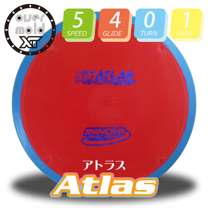 Overmold XT ���ȥ饹