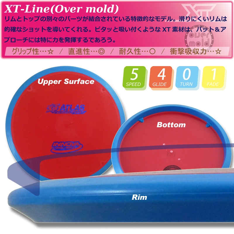 Overmold XT ���ȥ饹