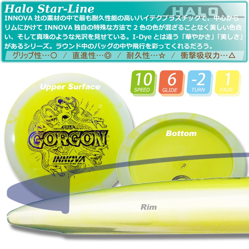 Halostar ��������