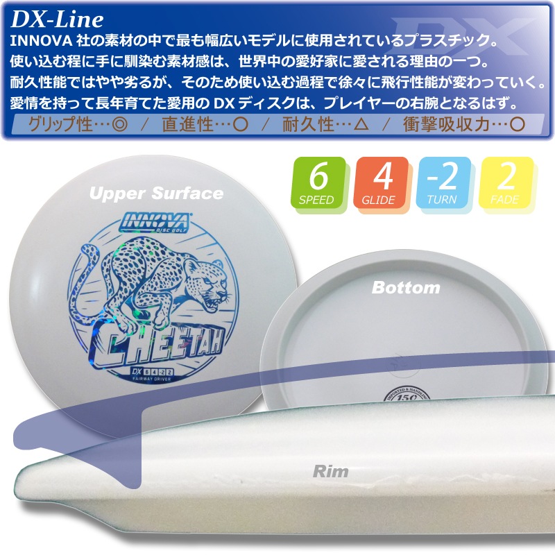 DX ����������Burst-Logo��