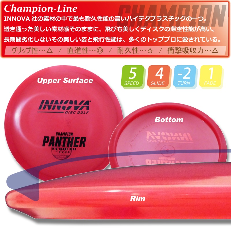 Champion �ѥ󥵡���Burst-Logo��