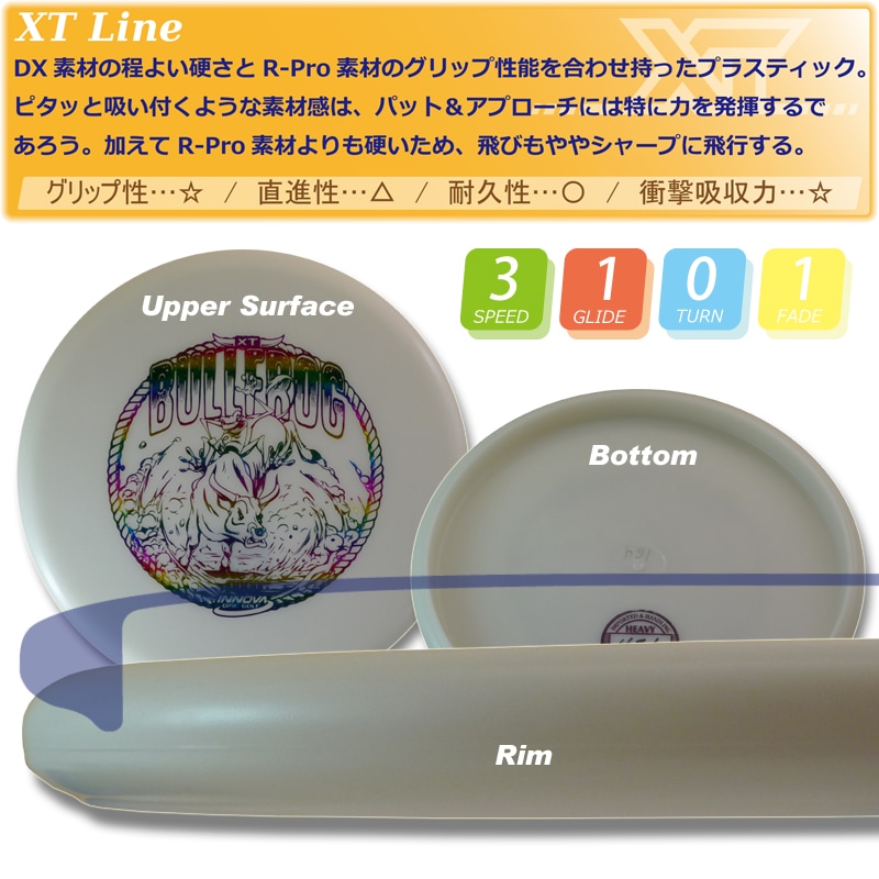 XT ブルフロッグ | スポーツ/フライング ディスク,ディスク