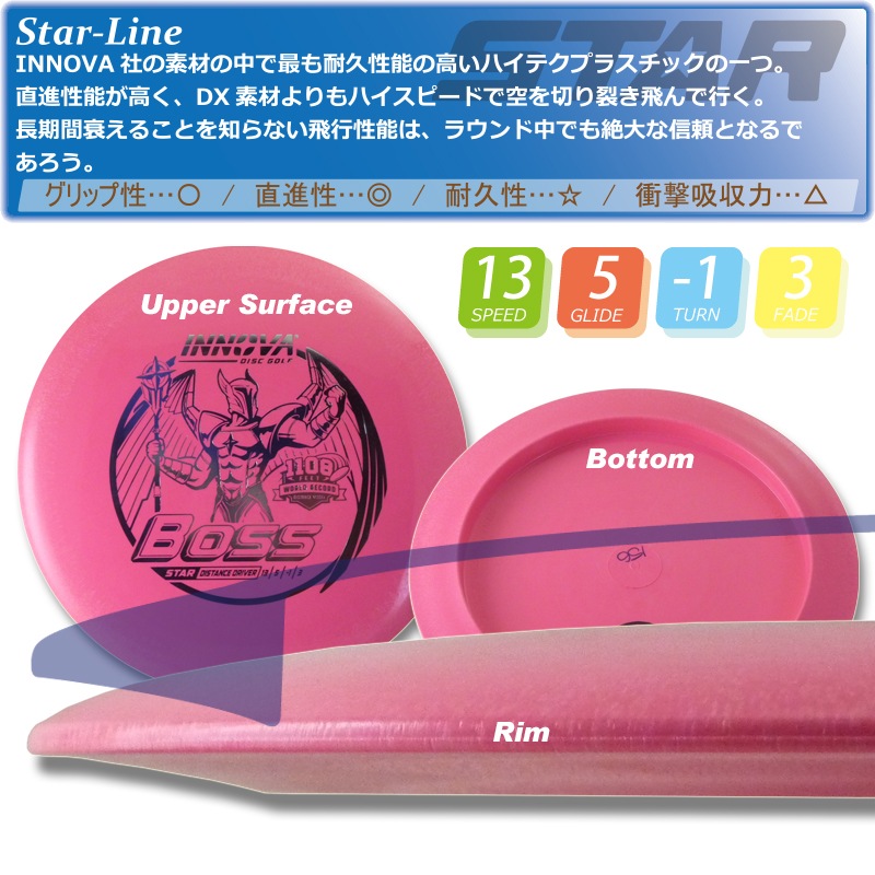 Star �ܥ���Burst-Logo��