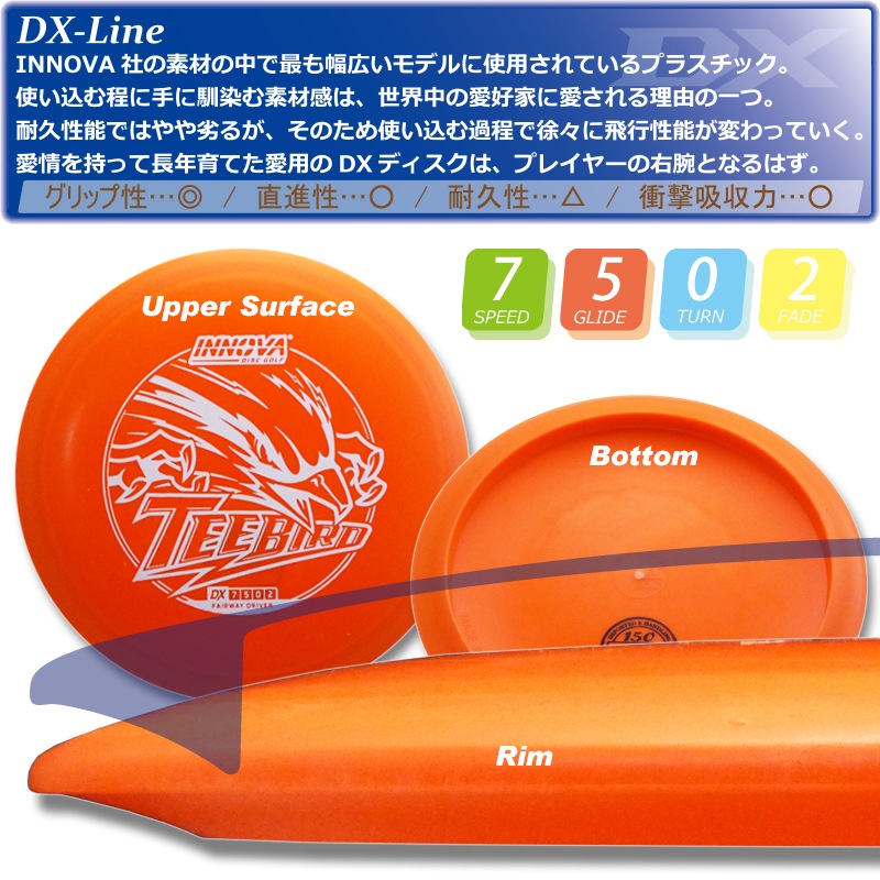 DX �ƥ����С��ɡ�Burst-Logo��