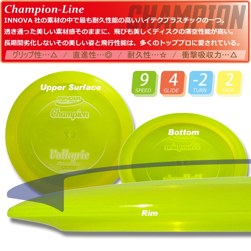Champion �Х륭�꡼