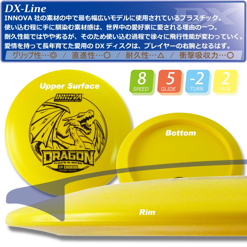 DX �ɥ饴���Burst-Logo��
