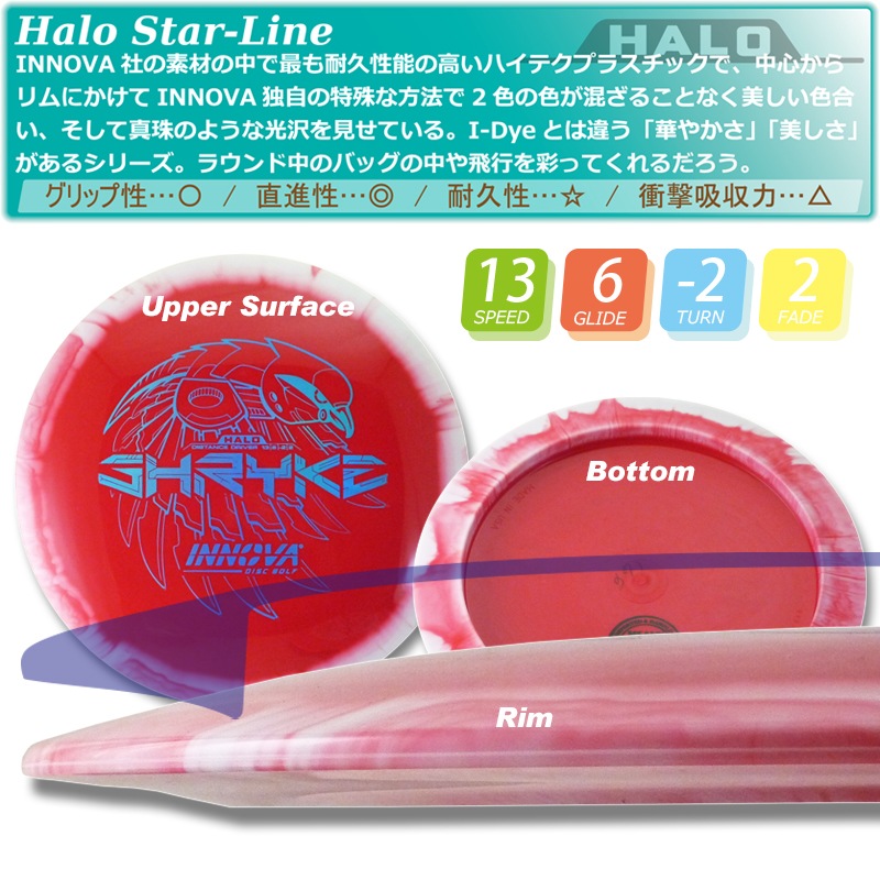 Halostar ���饤��