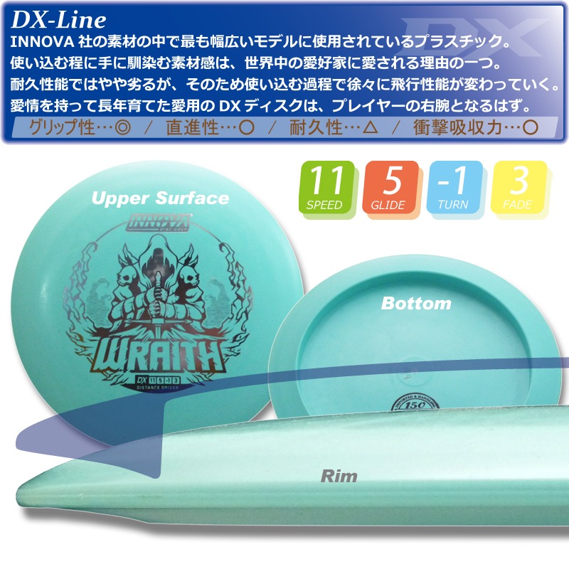 DX ¥ì¥¤¥¹¡ÚBurst-Logo¡Û