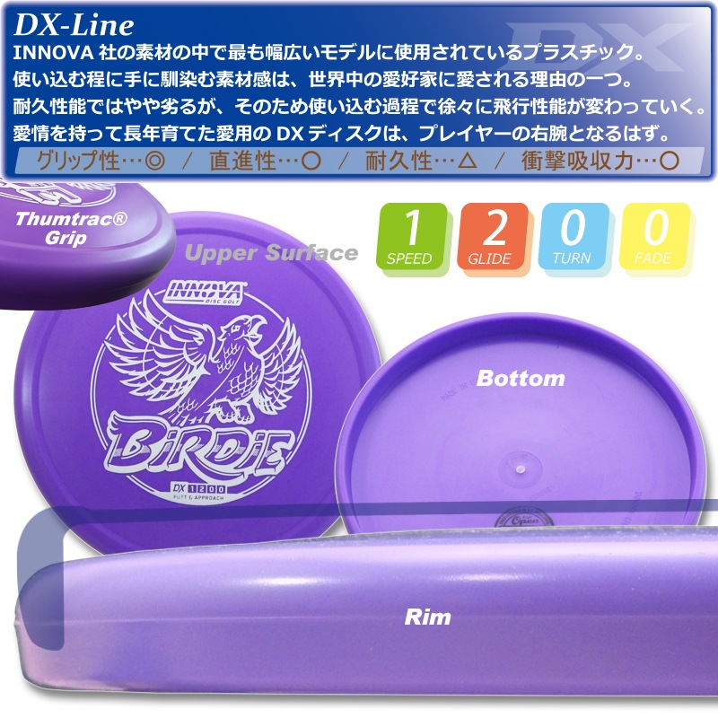 DX �С��ǥ���Burst-Logo��